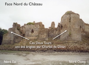 face nord