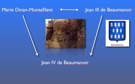 famille montafilant 2